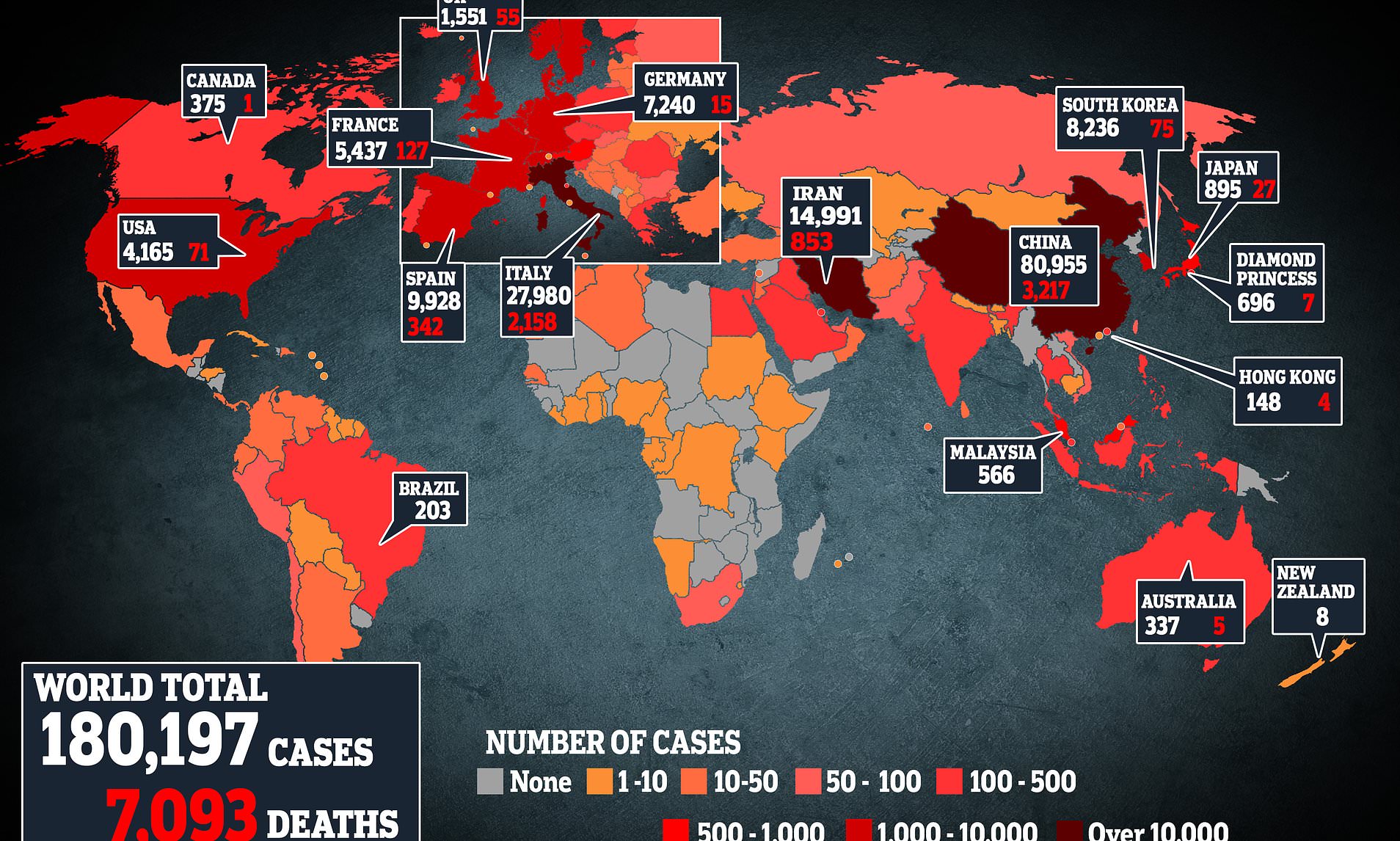 Global COVID-19 cases near 170,000, deaths over 6,600: WHO