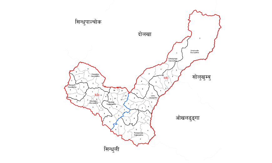 रामेछापमा आन्तरिक राजस्व कार्यालयको शाखा