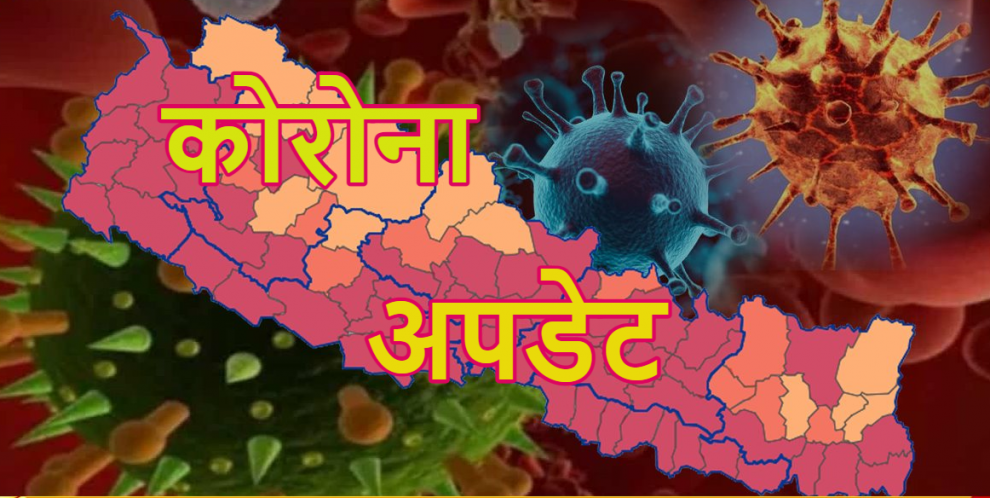 नेपालमा आज थपिए दुई हजार ६३६ कोरोना सङ्क्रमित