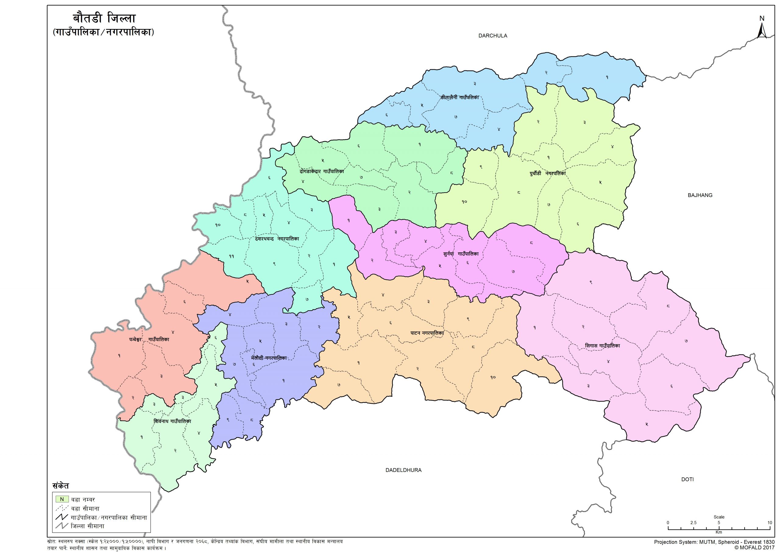 बैतडीमा २८ जनामा स्क्रबटाइफस
